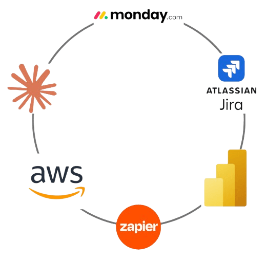IT Services tools: Monday.com, Jira, AWS, Zapier, Power BI